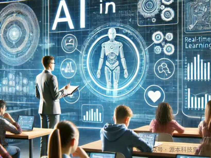 艾弗森贝博ballbet官网科技-本科生掌握大数据、云原生、AI-竞赛保研求职的“超车秘籍”来了！